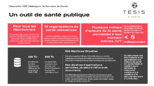 Le Datacenter HDS de La Réunion : un outil de santé publique